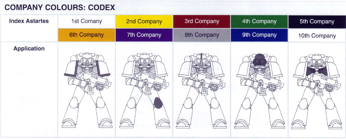 image-company-colours-codex-jpg-warhammer-40k-fandom-powered-by-wikia
