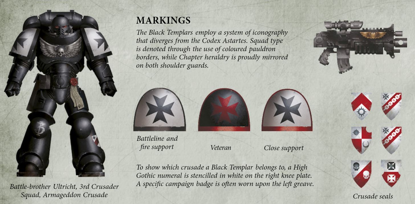BlackTemplarsMarkings.jpg