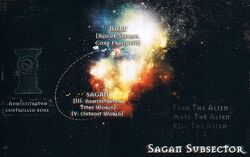 Sagan Subsector Map