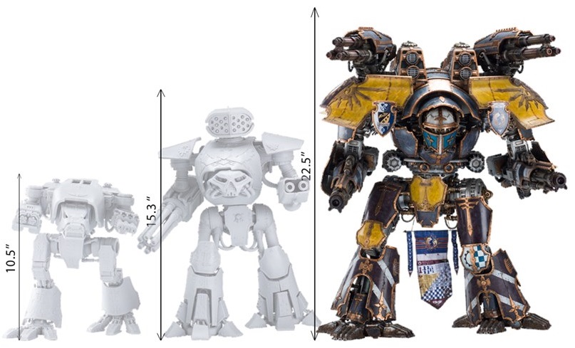 Image Warlord Titan Size Chart jpg Warhammer 40k FANDOM Powered image-warlord-titan-size-chart-jpg-warhammer-40k-fandom-powered