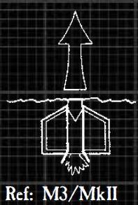 Spring Mine Diagram
