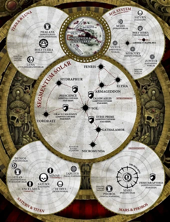 Sol System Warhammer 40k Fandom