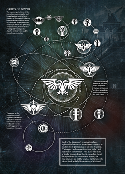 Imperium of Man Warhammer 40k FANDOM powered by Wikia Imperium of Man Warhammer 40k FANDOM powered by Wikia