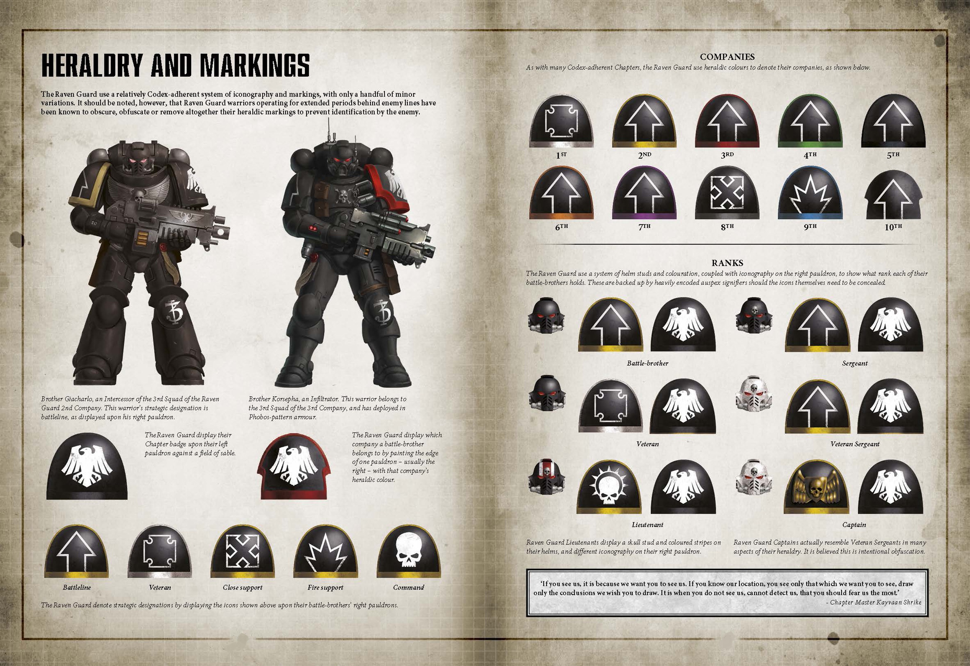 Looking for a parent chapter for a successor chapter + SPACE MARINES