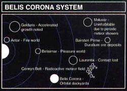 Belis Corona System Map