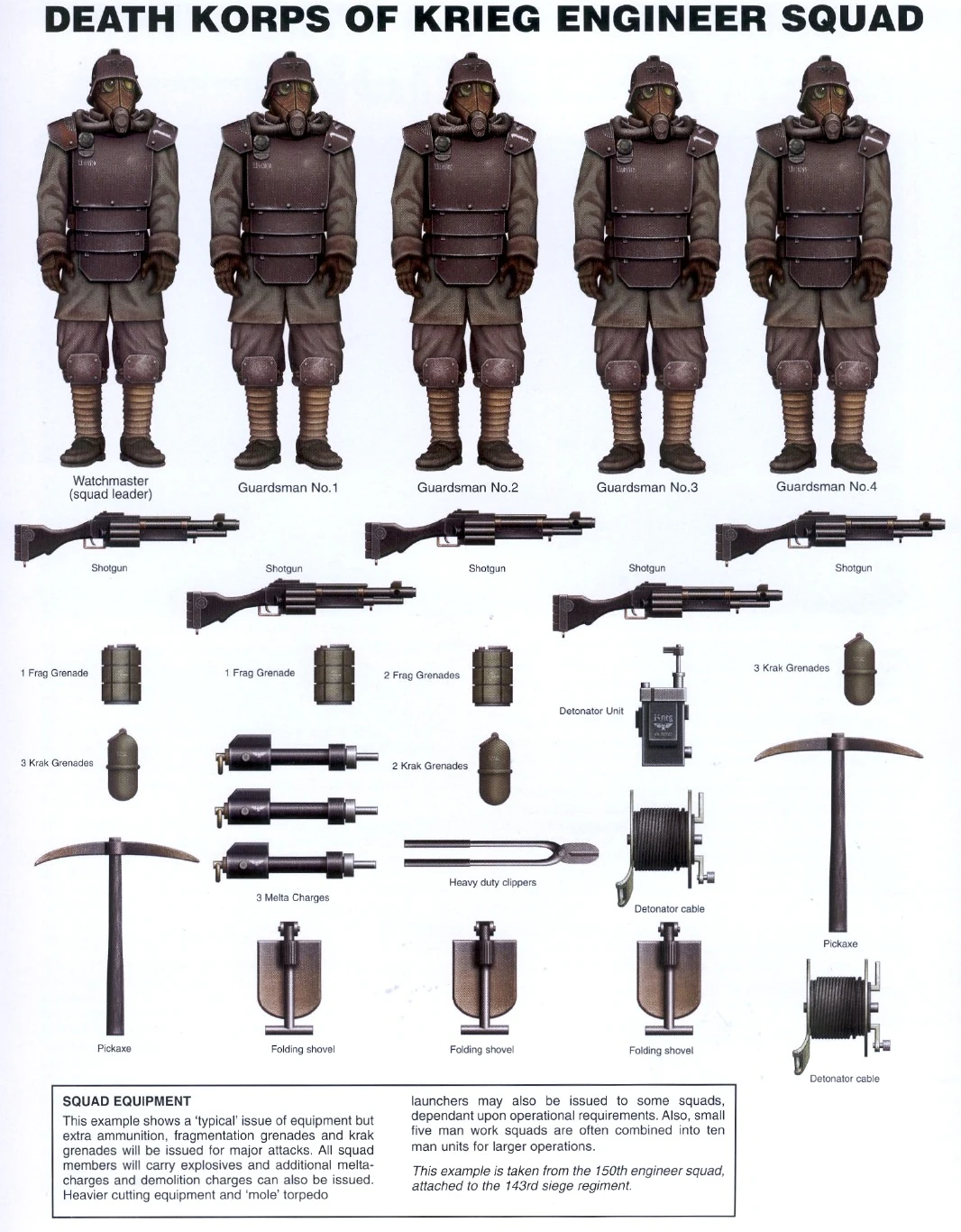 Image Krieg Engineer Squad.jpg Warhammer 40k FANDOM powered by Wikia