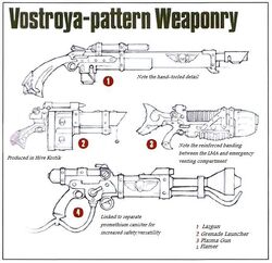 Vostroya-pattern Weaponry