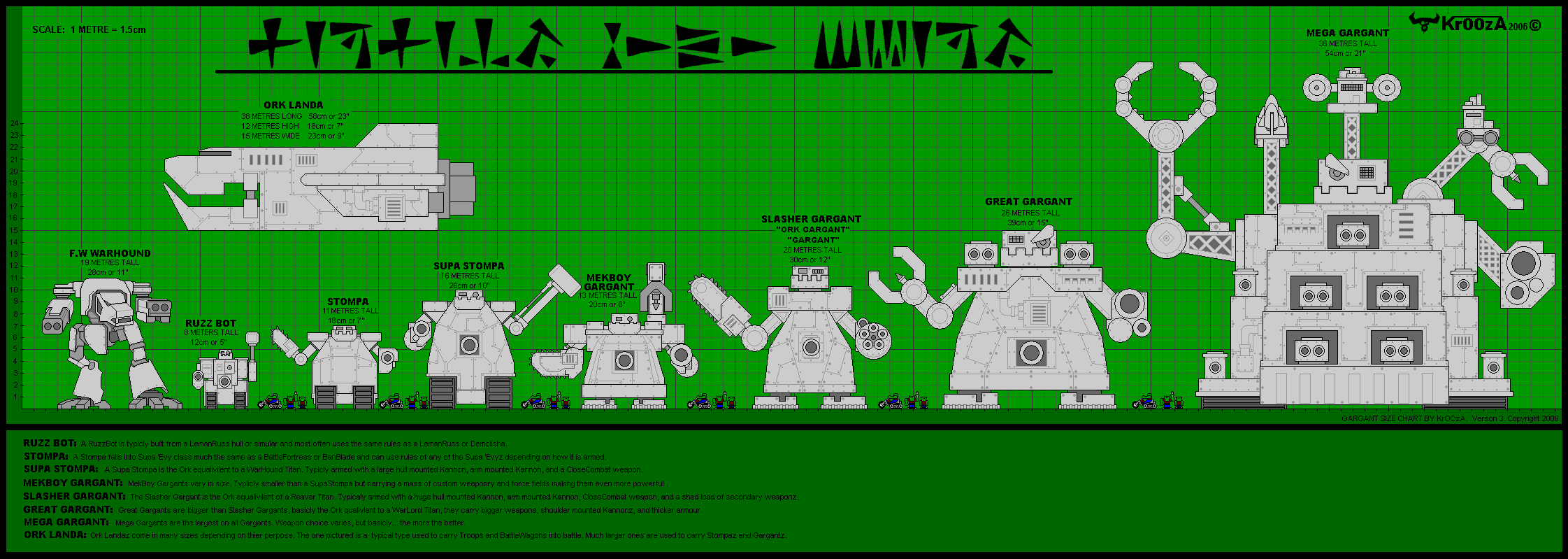 titan warhammer 40k fandom powered by wikia warhammer 40k titan size comparison