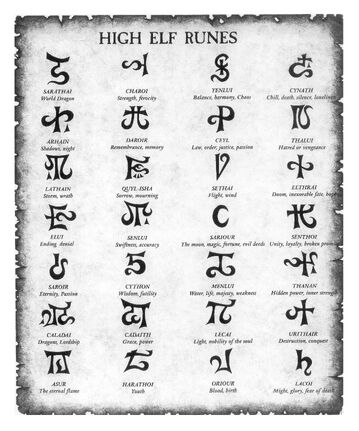 High elf runes