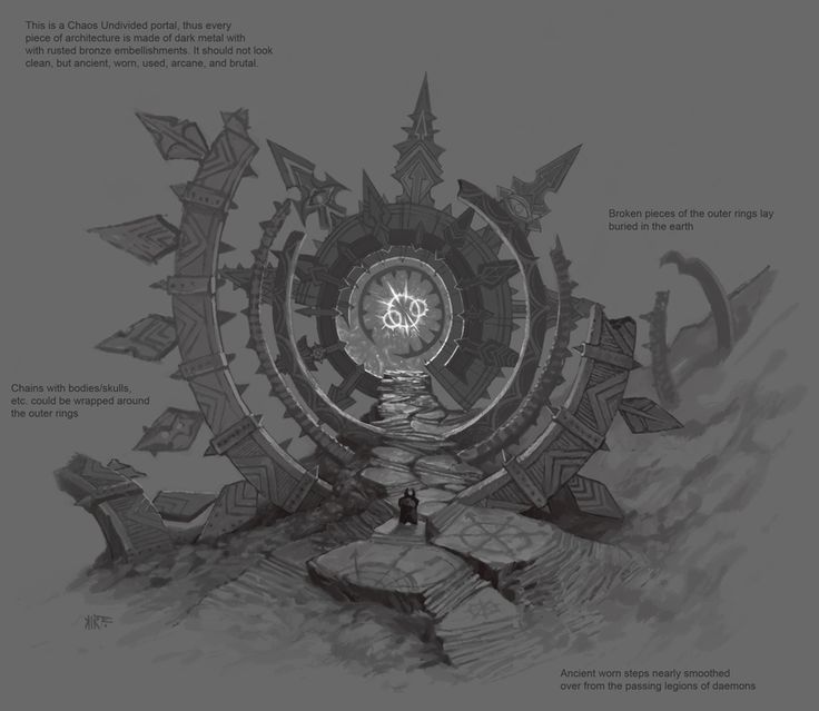 kingdom of the dead portals kingdom of the dead portals