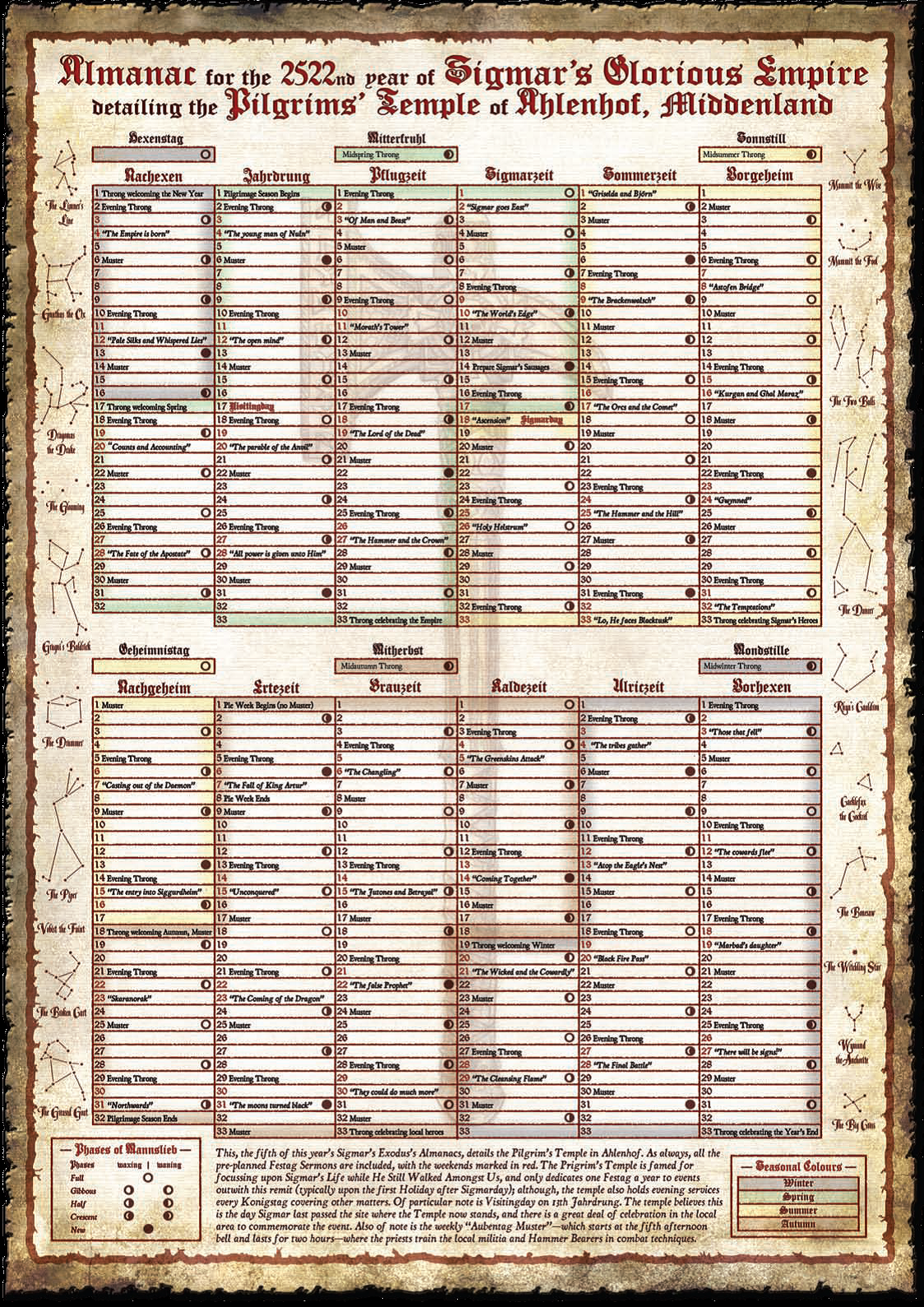Imperial Calendar Warhammer Wiki FANDOM powered by Wikia
