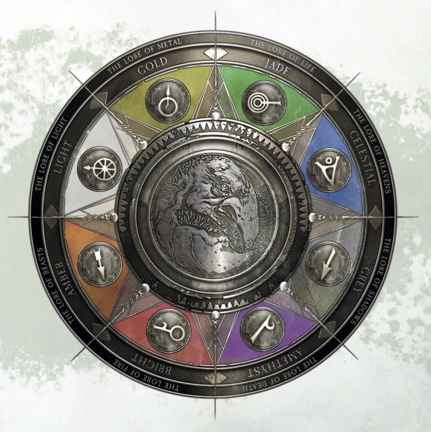 Wheel of Magic Warhammer Wiki Fandom