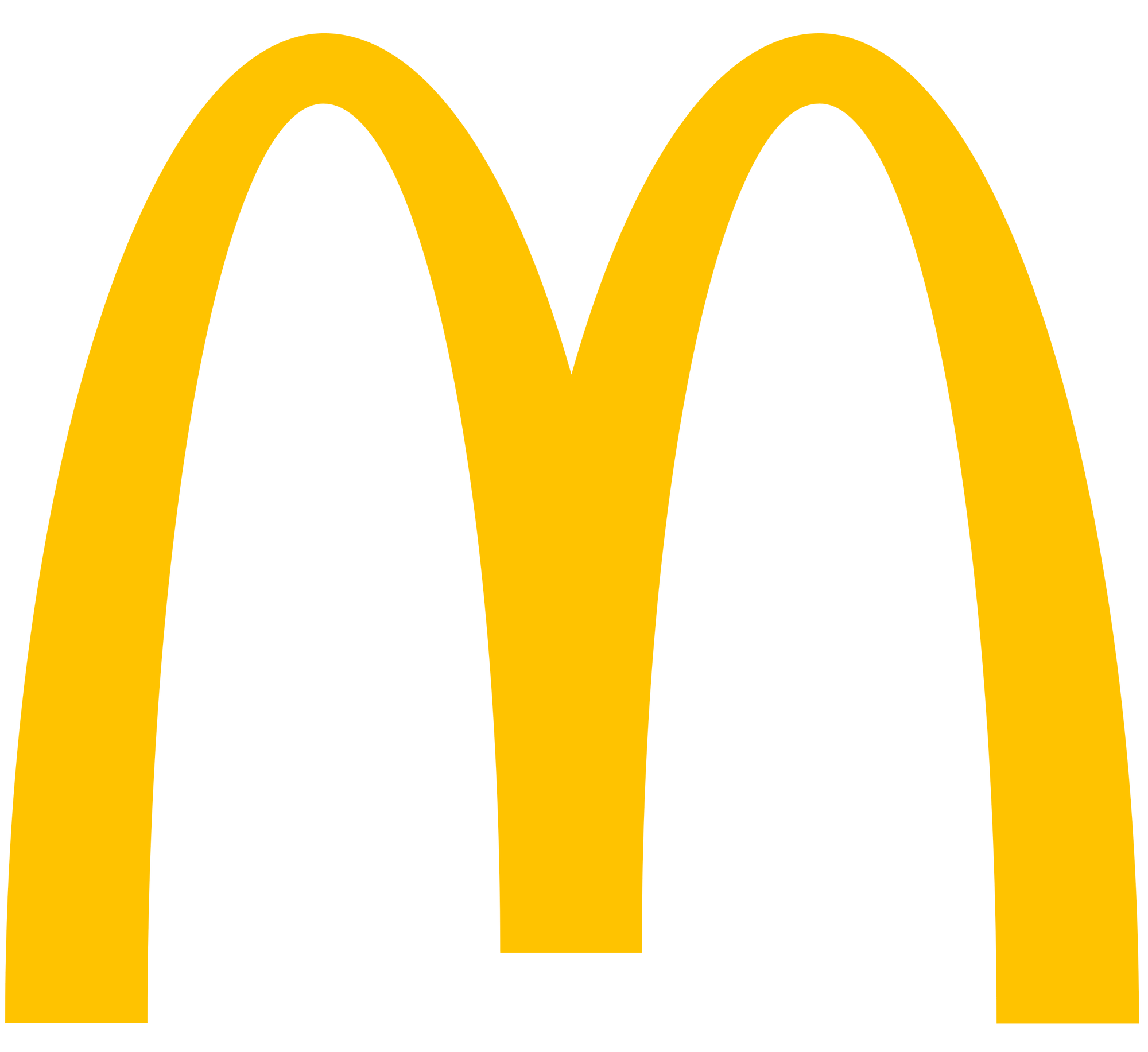 Image - Mcdonalds logo 2018.png | Warner Bros. Entertainment Wiki ...