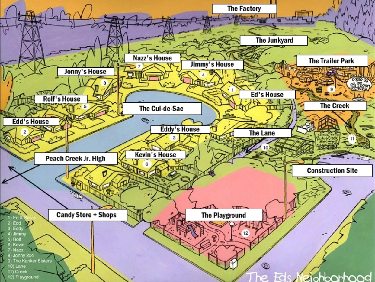Peach Creek Warner Bros. Entertainment Wiki Fandom