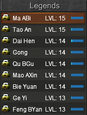 Captured legends