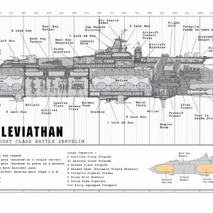 Leviathan War Of The Worlds Wiki Fandom