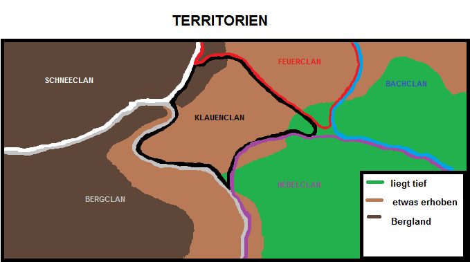 Territorien
