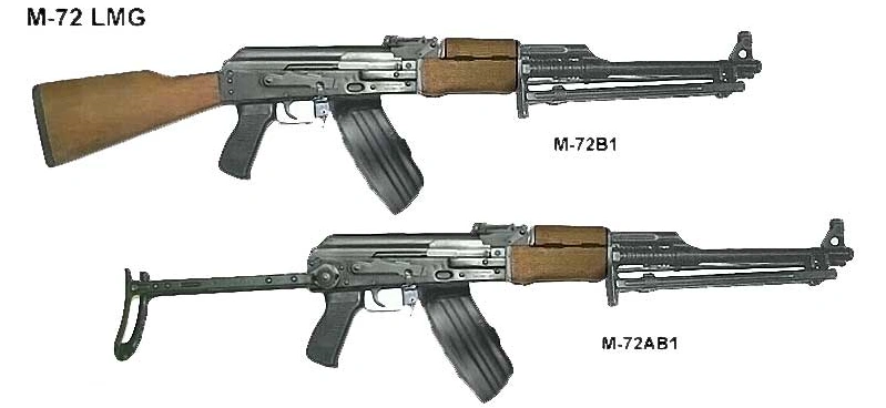 Zastava M72 ВикиВоины FANDOM powered by Wikia