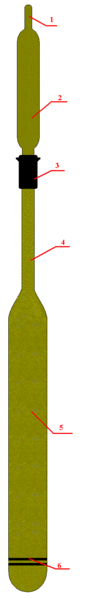 Veslo