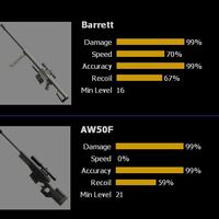 Barrett M82 Warrock Wiki Fandom