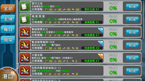 Quests page