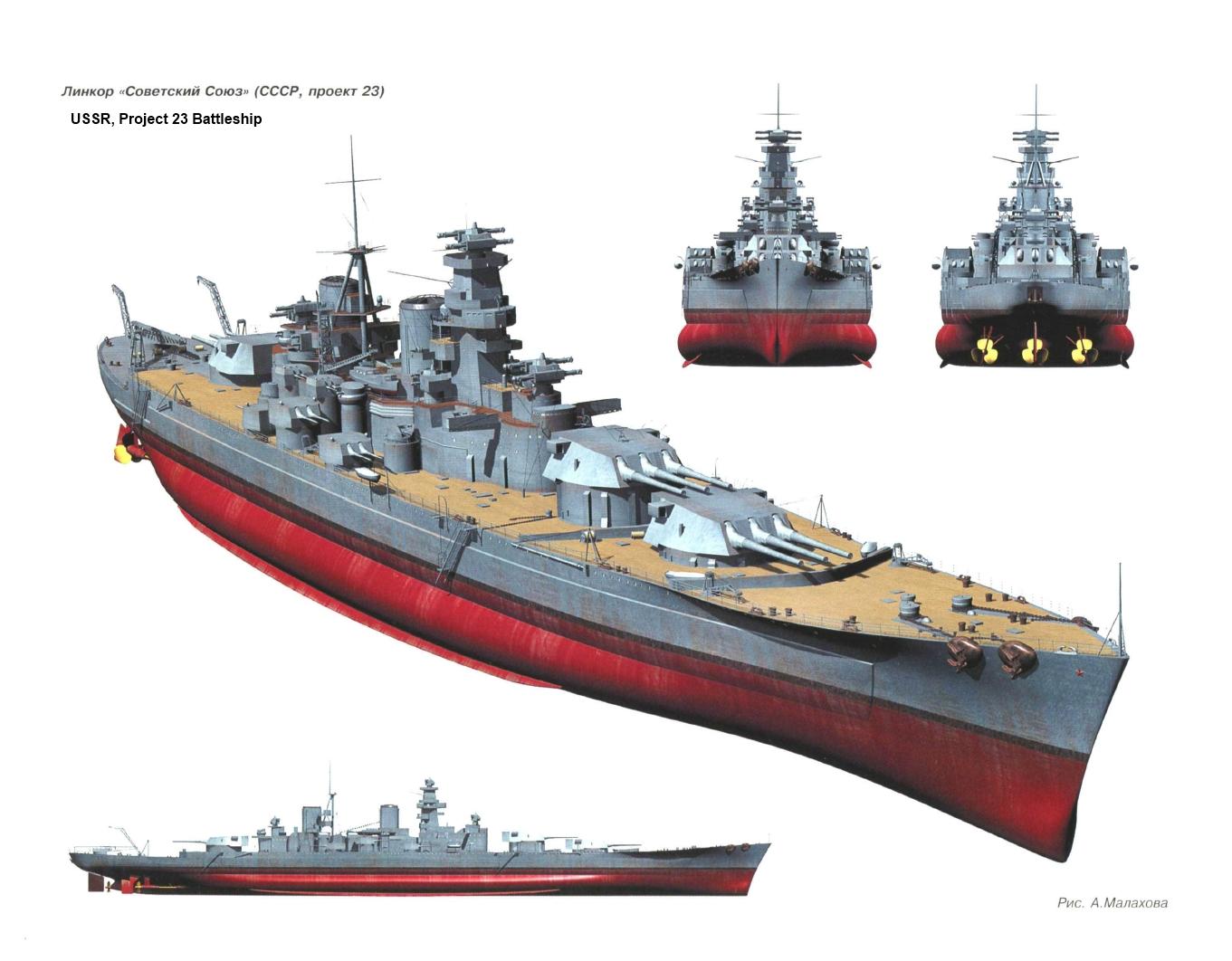 Sovetskaya Rossiya-class | Warships Wiki | Fandom