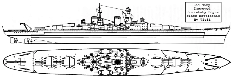 Sovietsky Soyuzclass Warships Wiki FANDOM powered by Wikia
