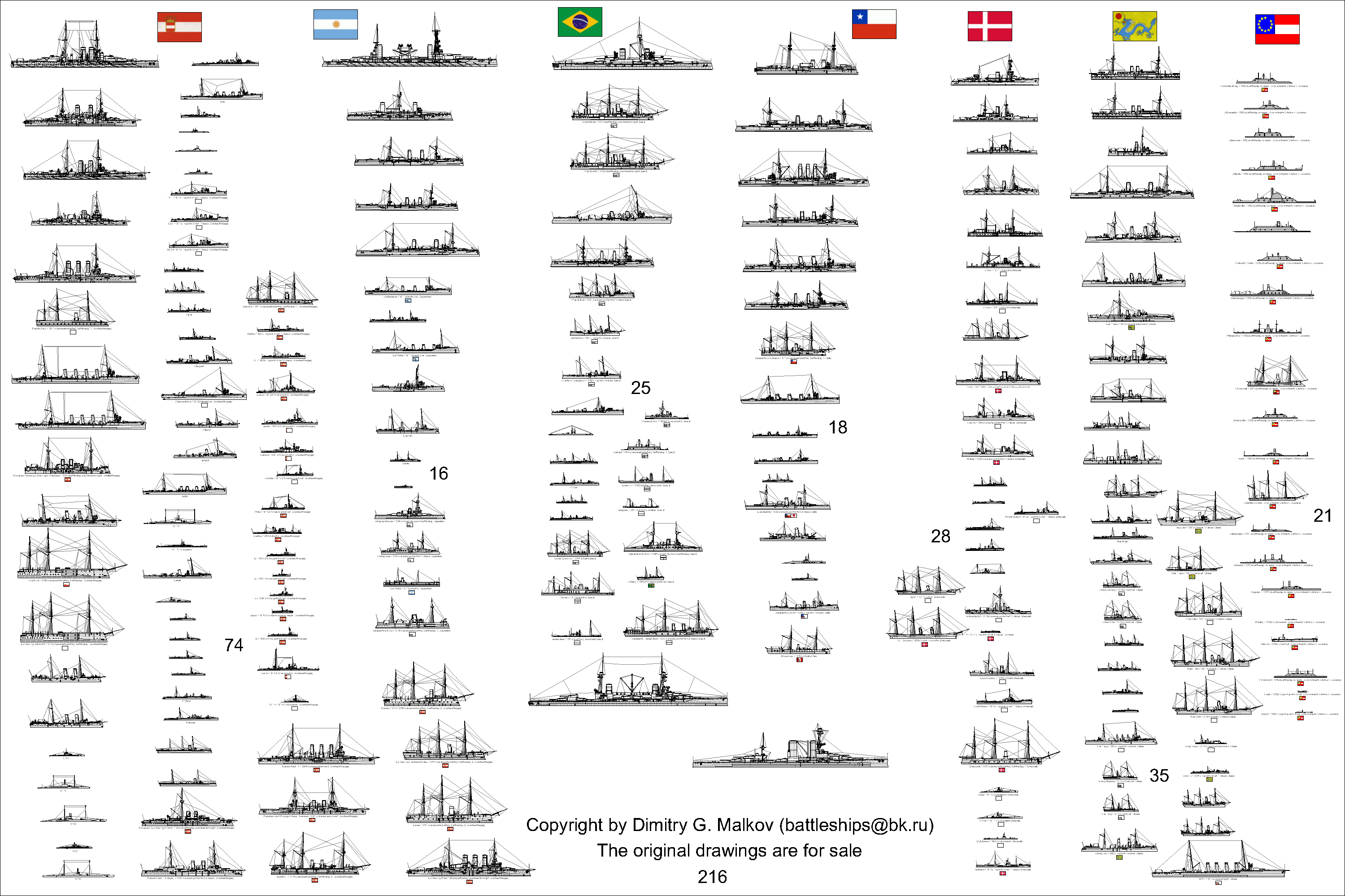 world of warships wiki erie