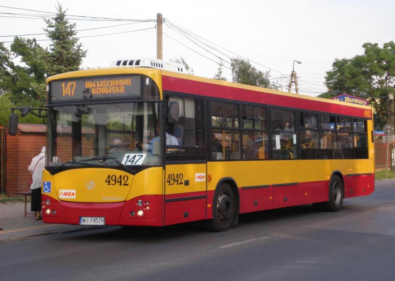 147 | Wszystko o Warszawie | FANDOM powered by Wikia