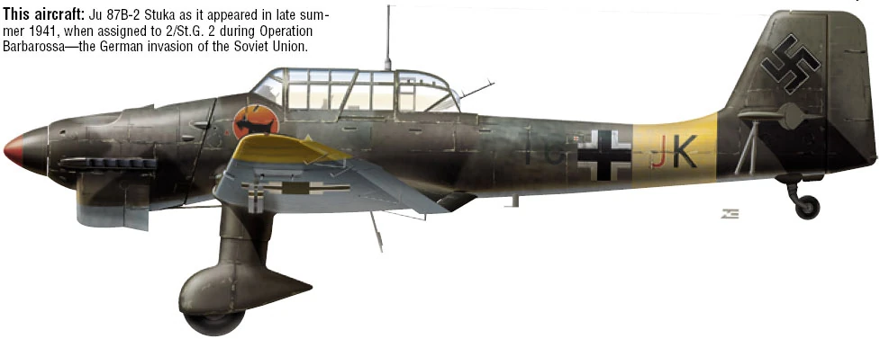 Ju 87 B 2 War Thunder Wiki FANDOM Powered By Wikia