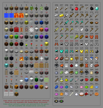 Worldedit Wasistoben Minecraft Wiki Fandom
