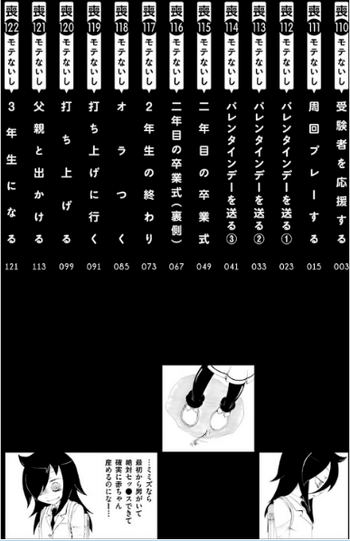 V12 Contents
