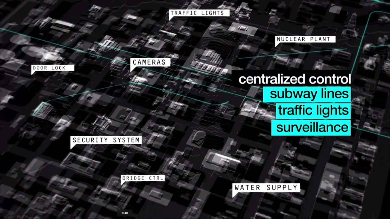 CTOS Watch Dogs Wiki FANDOM powered by Wikia