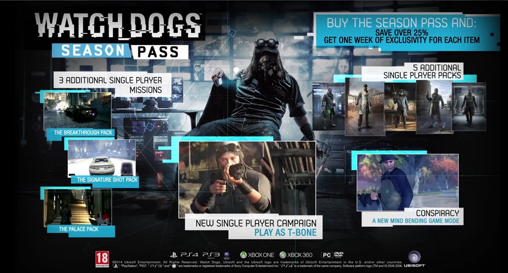 Resultado de imagem para watch dogs single player packs