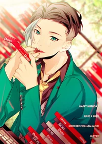 Character Birthdays | Wave!! Wiki | Fandom