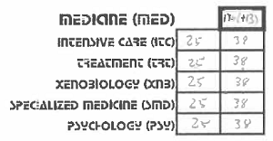Freeman med
