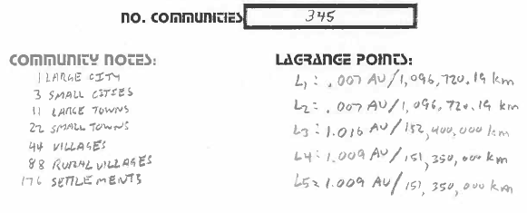 Cy towns l-points
