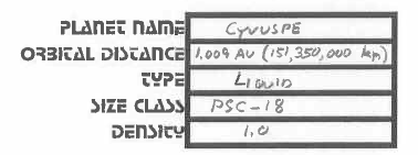 Cy basicdata