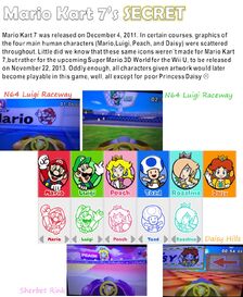 Theory