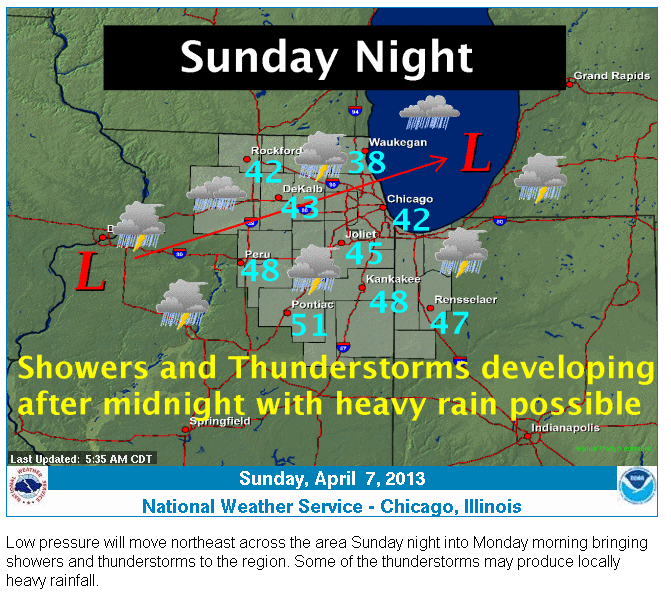 abc weather chicago