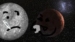 Sedna with sick Mercury