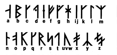 viking alphabet norse runes vikings runic writing old rune letters runer sagas language write ancient history languages runor futhark runas