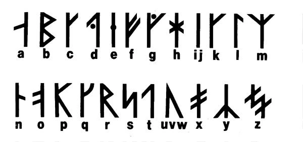Runic Alphabet Weird Community Wiki FANDOM Powered By Wikia