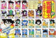Power level chart