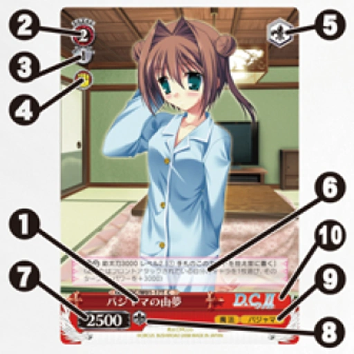 Card Type Weiss Schwarz Wiki Fandom