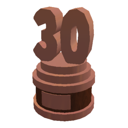 All Bloxburg Trophies