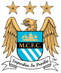 Manchester City Fc Pes Stats Fanon Fandom