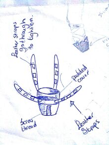 Cap Straps