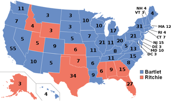 United States Presidential Election (2002) West Wing Wiki FANDOM