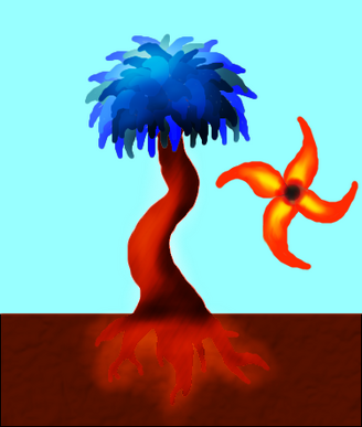 Cthifvavum